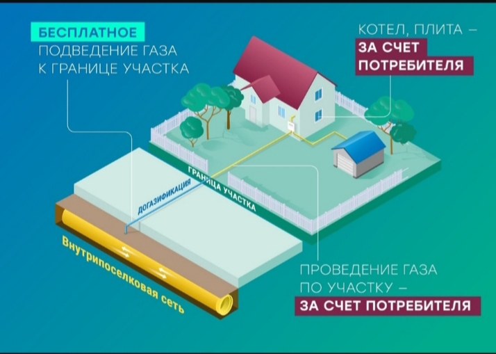Информационное сообщение. Информационное сообщение.